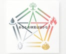 五行バランス鑑定／体質と整え方を読み解きます 生年月日から五行バランスを読み解きます イメージ2