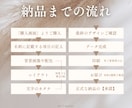 両面フォト背景で上品おしゃれな名刺をデザインします 何度でも修正OK！大人女性に好まれる高級感のある名刺 イメージ3