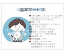 表情差分は１枚500円！あなたのアイコンを作ります 似顔絵実績200件以上。アート講師が描きます！ イメージ2