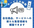 電子書籍出版(Kindle出版)の代行します 自社商品、サービスをお持ちの法人・個人事業主に特化したプラン イメージ5