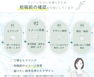 個人サロン向け｜集客に繋がるWeb画像を制作します 魅力を整え、伝わるデザインを。 イメージ2