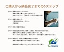 至急対応可☆48時間以内☆間取り相談にお応えします 住宅間取り相談☆セカンドオピニオン☆間取り迷子さんを救いたい イメージ4