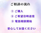 夫婦関係のつらい悩みをお聞きします 誰にも言えない夫婦の苦しさを優しく受け止めます イメージ8