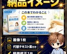 Kindle本のA+コンテンツ画像を1枚作ります 文章だけでは伝わらない本の魅力を1枚で補います イメージ2