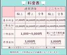 可愛さに極振りしたイラストを制作いたします ☆商用利用＆二次利用込み！ミニキャラは小物２点まで無料！☆ イメージ2