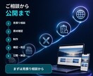 AI活用で多言語ホームページを制作します 韓国語を含む多言語サイト｜低価格で公開まで対応 イメージ6