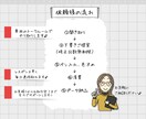 手書き風の可愛い名刺イラスト描きます 【3名様限定価格】お好みのテイストでイラスト描きます♪ イメージ2