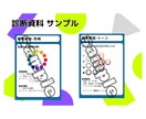 IDカラー診断！お顔から「似合う色」を提案します あなたの魅力を印象づける1色、探してみませんか？ イメージ4