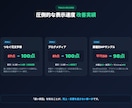 スマホ表示が遅い原因を診断、改善策をレポートします URLを送るだけ。遅い原因と直し方が3日でわかります イメージ4