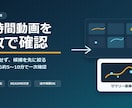大量動画の確認作業を効率化します 全部再生せず、変化がありそうな動画を1枚画像で探せます イメージ1