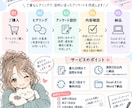 アンケート設問を目的から設計します 最大20問｜何を聞けばいい？から一緒に整理 イメージ3