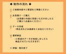 お手元の名刺や画像をきっちりとトレースします 手書きのイラストもトレースできます。ご相談ください イメージ7