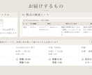 Excel・スプレッドシートの関数や表を作ります 3,000円から。再計算で確かめて、数式の解説つき イメージ4