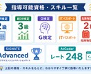 資格取得を多方向からサポートします 資格取得を応援してくれる人が欲しい方へ イメージ1