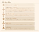 自分だけの空間【～30㎡】をご提案します 自分だけの空間をライフスタイルに合わせてコーディネート！ イメージ6