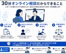 AIで変わる仕事と次の行動を相談できます レポートと30分相談でAI時代の次の行動を整理 イメージ6