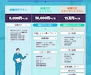 経理代行いたします 経理人員を削減しませんか。私が経理担当になります。 イメージ5