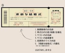 チケット風☆エスコートカードを作成致します オリジナルの結婚式に。航空券/コンサート風から選べます！ イメージ8