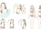 おしゃれでわかりやすい挿絵イラスト制作します 【広告/Web/雑誌◎】見た人がときめくようなコンテンツに！ イメージ2