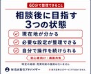 楽天証券の新NISA設定・買付操作を解決します 口座開設後の迷子を60分で整理｜画面共有付き イメージ3