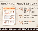 副業古着メルカリを1か月データで伴走サポートします 販売データを見ながら1か月相談し放題。現役副業セラーが伴走 イメージ5