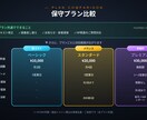 STUDIO製HP保守｜ベーシックプランを承ります 月2回更新｜安心してHPを運用できる保守プラン イメージ3