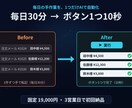 メール転記・Excel集計を自動化します 毎日の30分をボタン1つの10秒に。固定価格・3日で初回納品 イメージ1