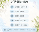 Instagram投稿画像を丁寧にデザインします ナチュラルで伝わりやすい投稿画像をお届け イメージ3