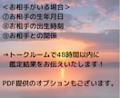 2024年の運勢をじっくり鑑定いたします 恋愛運・金運・仕事運・健康運・アドバイス★計2000文字以上 イメージ7