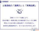 デバイス解析で遺産相続用の財産目録を作成します 税理士提出・遺産分割に使える資産調査報告書を作成します。 イメージ3