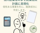 個人創業者の夢を創業融資計画に具現化します 想いを言語化し、事業モデルに落とし込む伴走支援。 イメージ1