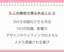 インスタ収益化❣️在宅ワーママが伝授します ♡低コストで出来る収益の作りかた♡ イメージ2