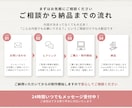 Canvaで講座・セミナースライドを作成します 図解でわかりやすく伝わる講座スライドに イメージ4