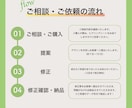 メニュー表作ります お店の雰囲気にあったメニュー表を作成します！ イメージ2