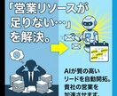 メール営業代行します AI×個別カスタマイズでアポ率UP！1,000社へアプローチ イメージ2