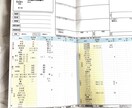 超健康になる方法。健康診断暴露します 病気に悩んでる人。私みたいな健康にならせます。三大秘法で イメージ1