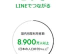 LINE公式アカウント初期構築します 3名様限定で低価格でご案内！　面倒は設定は任せてください。 イメージ2