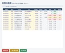 未入金だけが赤く出る売掛管理Excel提供します 請求と入金を入れるだけで、消込と督促対象が分かります イメージ2