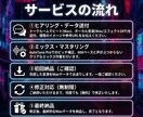 AutoTuneProで本格Trapミックスします US質感の本格仕上げ！安心の修正無制限！ イメージ2