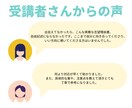 1.5時間×2回で総合型選抜のお悩み解決します 合格する人には理由がある。その理由知りたくないですか？ イメージ4