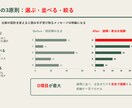 相手に「伝わる」・相手を「動かす」資料を作成します 現役コンサル×元webデザイナー｜修正無制限・即日納品有り イメージ5