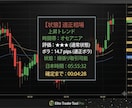 FXの正解を可視化！最強3点ツールが常勝へ導きます 大口の動き・トレンド・環境認識。すべてを揃えた完全版。 イメージ6
