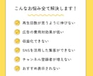 収益化可能★YouTubeの再生時間増やします +1000～4000時間をご提供いたします│60分動画対応 イメージ4