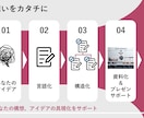 資料のデザイン＆ブラッシュアップを致します 日系企業現役社員が、営業・社内提案資料のデザインをサポート イメージ2