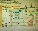終活でお困り、お悩みの方ご相談承ります お困り、お悩みを解決して人生最後に向けて準備をしましょう イメージ10