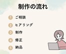 Canvaでバナー・SNS投稿画像を制作します 女性向けのシンプルで伝わるデザインをご提案します イメージ3