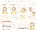 いい子卒業★ヒプノであなたらしさを解放します うまく説明できなくても大丈夫★あなたのペースでこころの旅を イメージ2