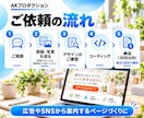 集客につながるLPを提携チームで制作します デザインからコーディングまで。原稿づくりもおまかせOK イメージ4