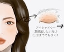 あなたにぴったりのオリジナルメイクカルテ作成します 骨格診断、パーソナルカラー、気がかり修正、補正メイク イメージ9