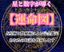 才能・転機・運命など、あなたの運命を完全解析します 星と数字で読み解く自分を知る運命リーディング イメージ1